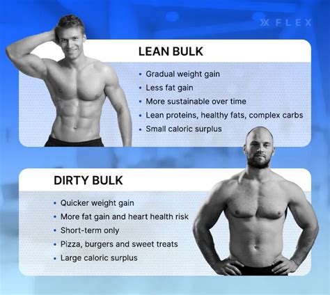 lean bulk vs dirty bulk|Dirty Bulking Vs. Clean Bulking — How Do You Want .